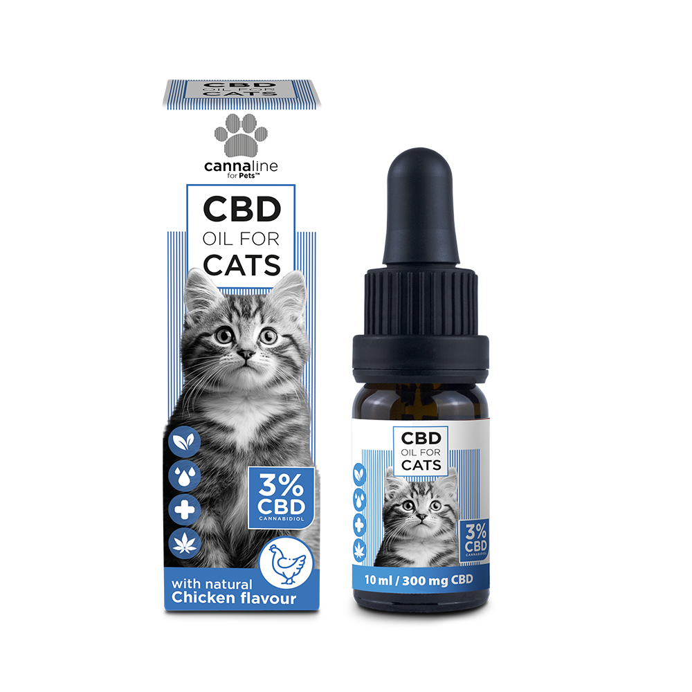 Cannaline CBD Öl für Katzen – Sanfte Unterstützung für deine Samtpfote