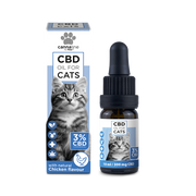 Cannaline CBD Öl für Katzen – Sanfte Unterstützung für deine Samtpfote